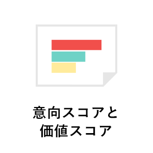 意向スコアと価値スコア