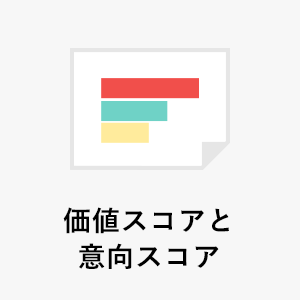 価値スコアと意向スコア